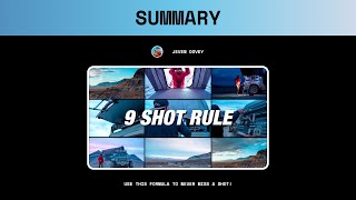 I watched “Use This Formula To NEVER MISS A SHOT!” for you.