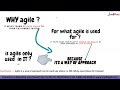 Agile Project Management Full Course  Agile Course  Agile Training  Intellipaat