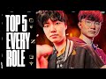 TOP 5 PLAYERS IN EVERY ROLE - WORLDS 2023 - CAEDREL