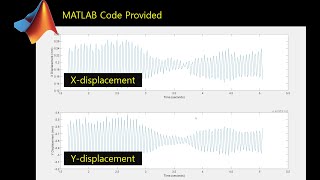 Real-time Displacement Measurement Using Camera (MATLAB)