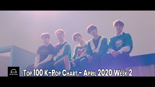 (Top 100) KPop Chart - April 2020 Week 2 - Digi's Picks