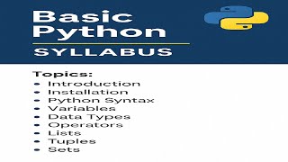 Lec-2.0: Python Programming Chapter 2 | Basics to Advanced |Class 11 CS 2025 | Syllabus Overview