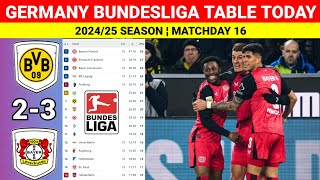 Dortmund vs Bayer Leverkusen ¦ Germany Bundesliga Table and Standings 2024/25 Updated Today