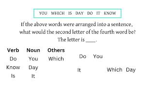 Wonderlic Free Practice Question 6