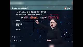 今天你备考了吗？#初级会计实务 会计核算职能