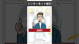 【60秒で解説】インターネット割引とは - 自動車用語集  -