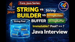 Crack Core Java Interviews | String vs StringBuilder vs StringBuffer | GK TechVerse