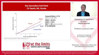 Professor Lawrence Leiter - Controlling cardiovascular risk factors in 2021 - beyond glucose