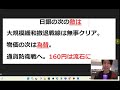 春分の日に急騰！日本株上昇へ。日経平均株価、新高値更新確率70％！