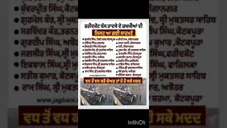 ਫਰੀਦ ਕੋਟ ਬੱਸ ਹਾਦਸਾ ਜਖਮੀਆਂ ਦੇ ਨਾਮ ਦੀ ਲਿਸਟ ਆ ਗਈ ਸਾਹਮਣੇ