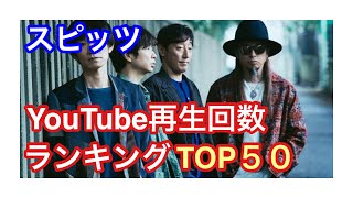 スピッツ YouTube PV再生回数ランキング(2022年5月)