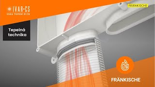 FRÄNKISCHE – Profi-air airflow restrictors