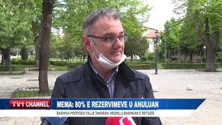 MEMA: 80% E REZERVIMEVE U ANULUAN