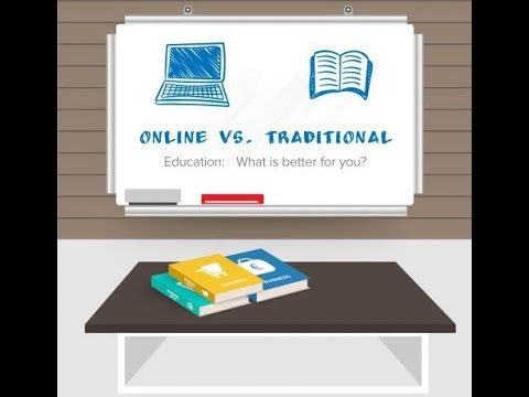 Perception Of The Students Towards Online And Traditional - YouTube