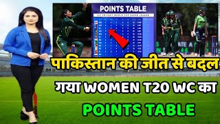 U19 Women T20 World Cup Points Table 2023 | Pakw vs Irew After Match Points Table | WC Points Table