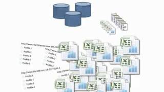 Analytics Canvas overview