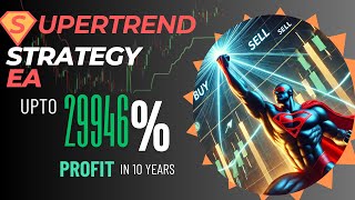 Supertrend Strategy EA: Advanced Trading Strategies to Win Big in MT4 \u0026 MT5! 💰🔥