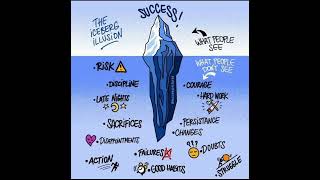 #success | The Iceberg illusion | #whatsappstatus #shorts #sadtruth