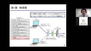 実習キットでできる！ラズパイPico×Wi-FiモジュールでIoT超入門［データを送受信する電子回路「 物理層」］