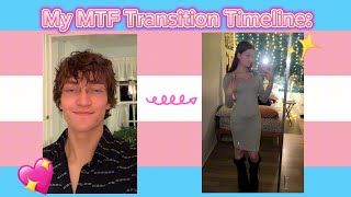 My MTF Transition Timeline ( 3+ Year Male to Female Transition)