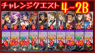 【ロススト】チャレンジ4-2層B(ブロック不可+KMFスキル禁止) Sクリア【コードギアス】