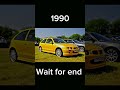 Evolution of MG car (1970_2023) #shorts