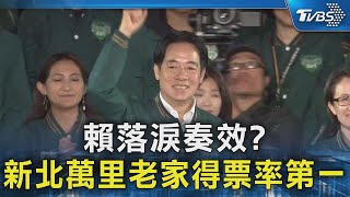 賴清德落淚奏效? 新北萬里老家得票率第一｜TVBS新聞 @TVBSNEWS02