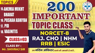 200 Imp. Topic Class | NORCET-8 | RRB | RAJ.CHO | NHM | ESIC | (Class-3) | Class by :Mr. Shivraj Sir