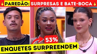 BBB25 🔥 PAREDÃO: ENQUETE de ELIMINADO SURPREENDE, LÍDER JOÃO DETONA ALINE AO VIVO, PROVA BATE-VOLTA