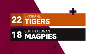 HostPlus Cup Round 15, 2022 - Tigers v Magpies