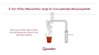 7 Gründe für einen Quooker