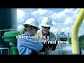 BP Safety: Smart App