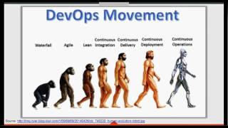 [Webinar] Automate your application security for continuous delivery