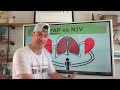 respiratory therapy cpap vs niv in congestive heart failure