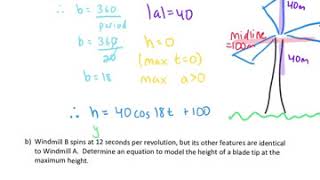 Comparing Sinusoidal Functions Example