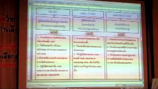 โครงสร้างอำนาจหน้าที่ จพง ประจำหน่วยเลือกตั้ง part 3