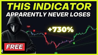 STOP Losing Money Trading By Simply Using This These Indicators