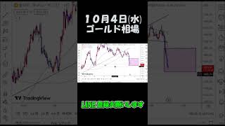 10月4日ゴールド最新予想切り抜き【海外FX/仮想通貨】 #shorts