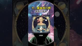 12星座领导力排行榜，第一名众望所归，没人敢不服！ #星座排行榜 #12星座排名 #十二星座排名