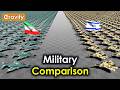 Israel and Iran Military Power 2024