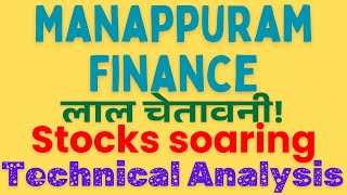 Manappuram Finance Share Latest News | Complete Technical Analysis | Manappuram Finance Share