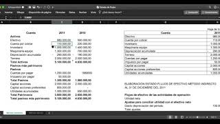 Videotutoría 4 Estado de Cambios en la Posición Financiera