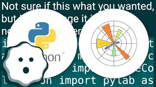Matplotlib autoscale