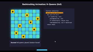Backtracking Animation: Solving the N-Queens Problem (8x8)