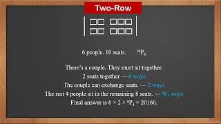 9709 S1 - 3.2 Permutation Problems