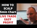 HOW TO SCALP THE 5min FOREX CHART