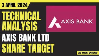 axis bank share Target | axis bank Share Target Price | 4 April Target | Latest News