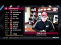 Tom Allen Talks 2020 Big Ten Football Schedule