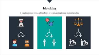 5. Case control studies