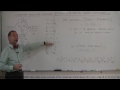 chemistry molecular structure 44 of 45 molecular orbital theory bond order 3 h to ne